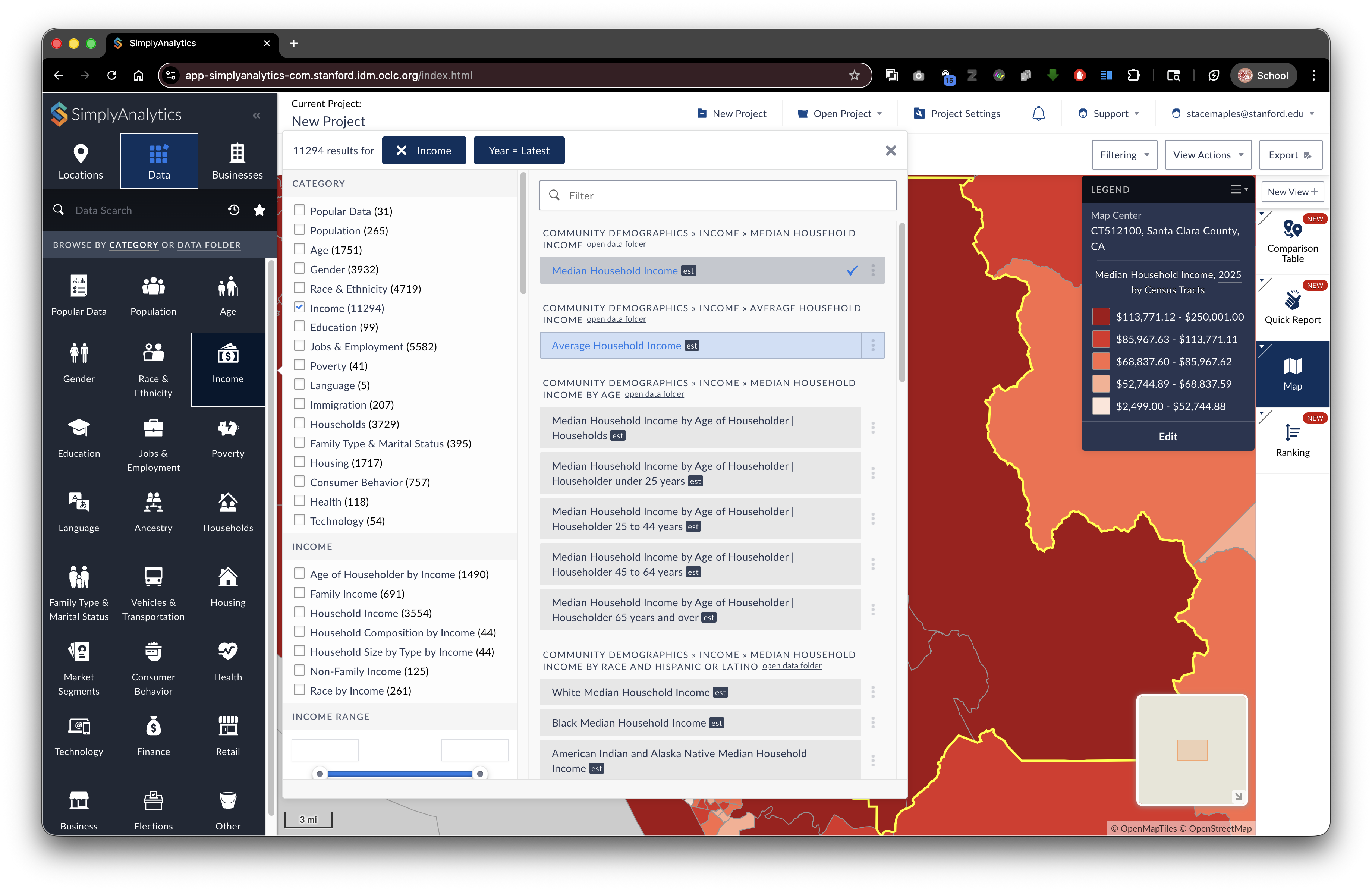 Data panel: Income search and variable selection
